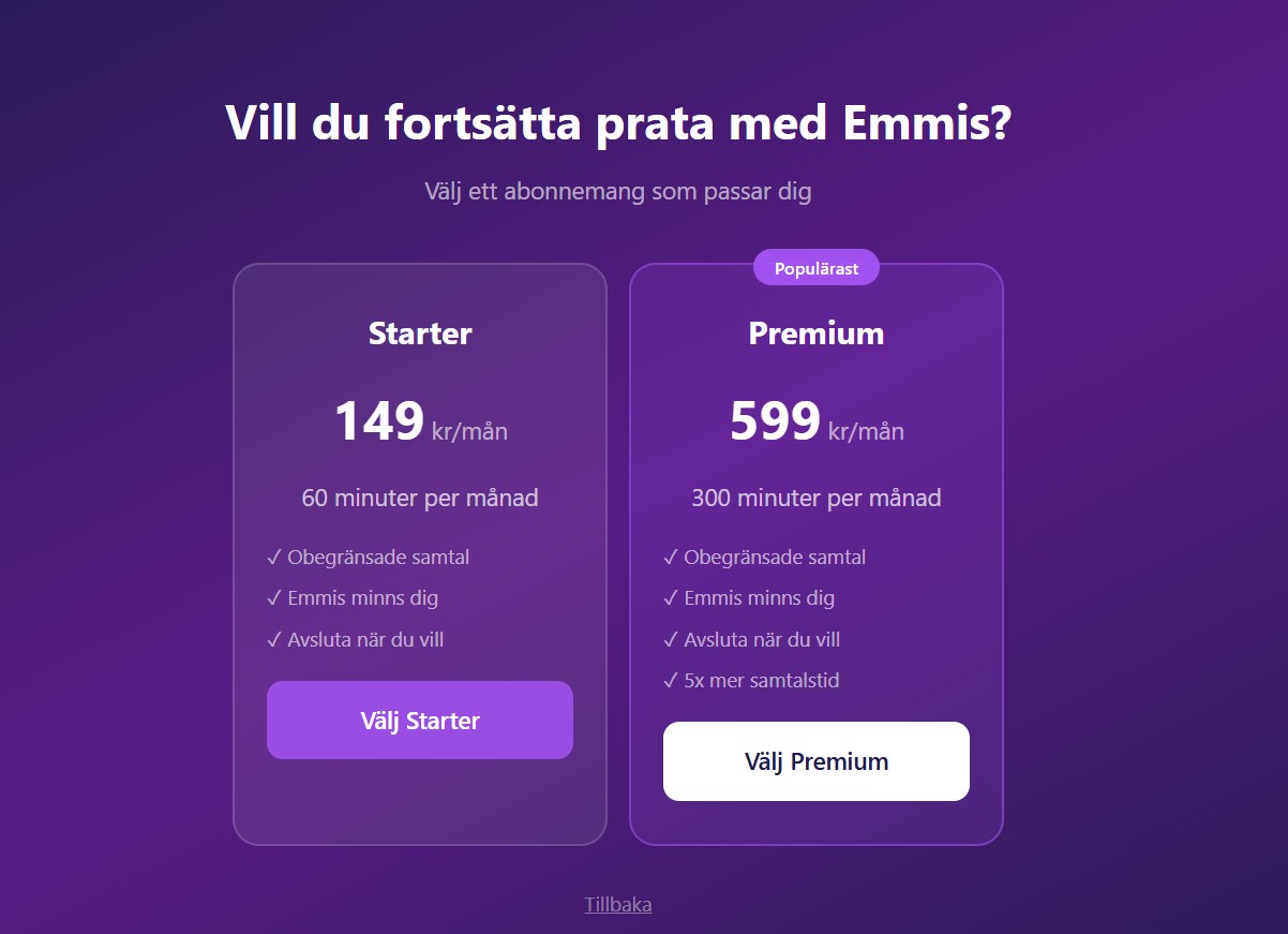 The subscription page, *Vill du fortsätta prata med Emmis?* Two tiers, Starter at 149 kr/mån for 60 minutes per month and Premium at 599 kr/mån for 300 minutes. Both include unlimited turns inside the time budget, persistent memory between conversations, and cancel-anytime.