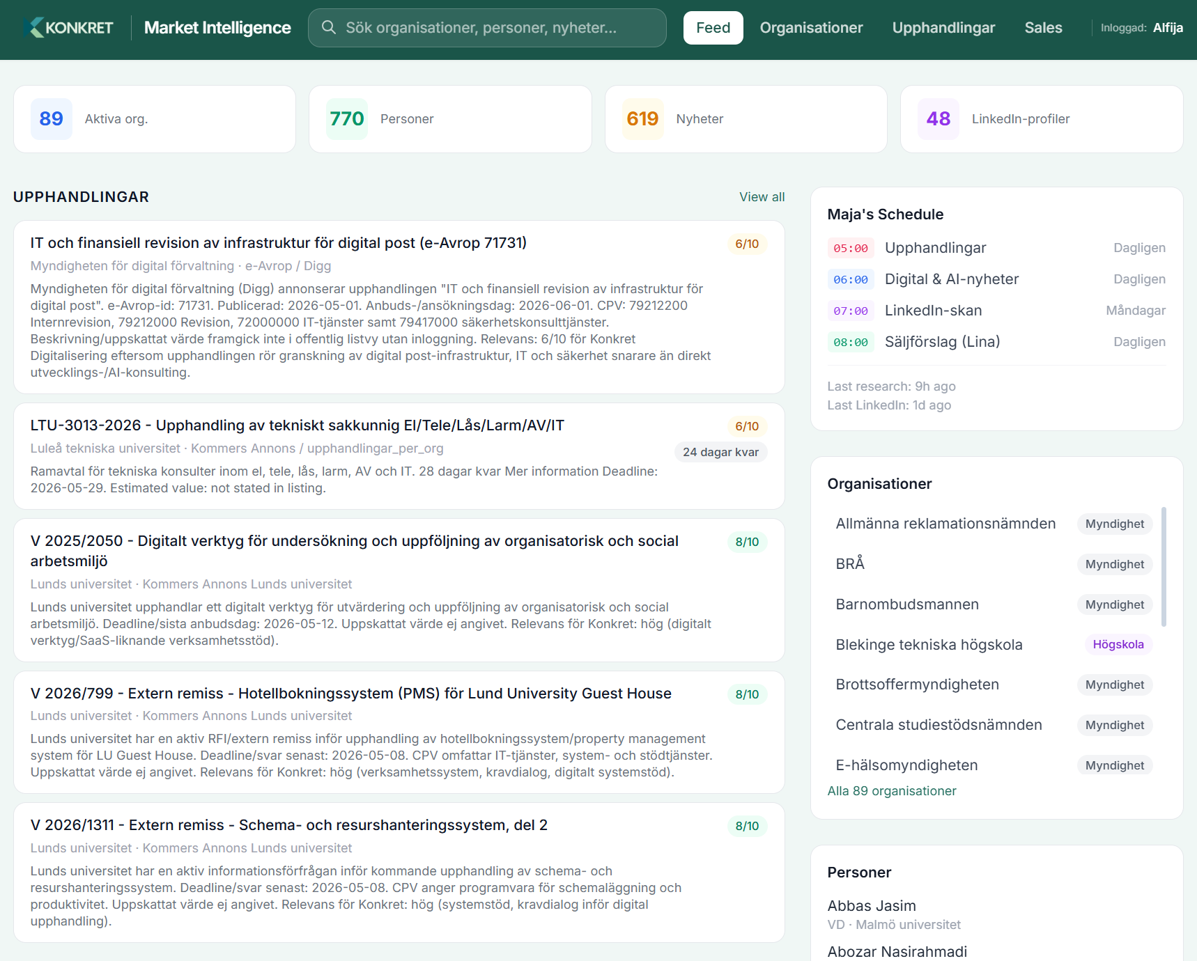 The Feed view, daily intake of procurements, news, and LinkedIn signals across all 89 tracked organisations, with Maja's morning schedule on the right.